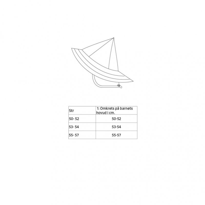 Kattnakken Sydvest marine